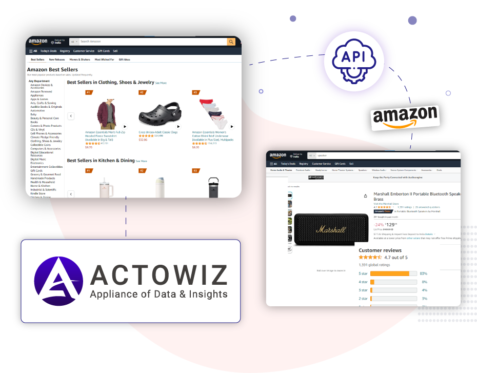Actowiz-Solutions-The-top-choice-across-industries-for-Amazon-Seller-API