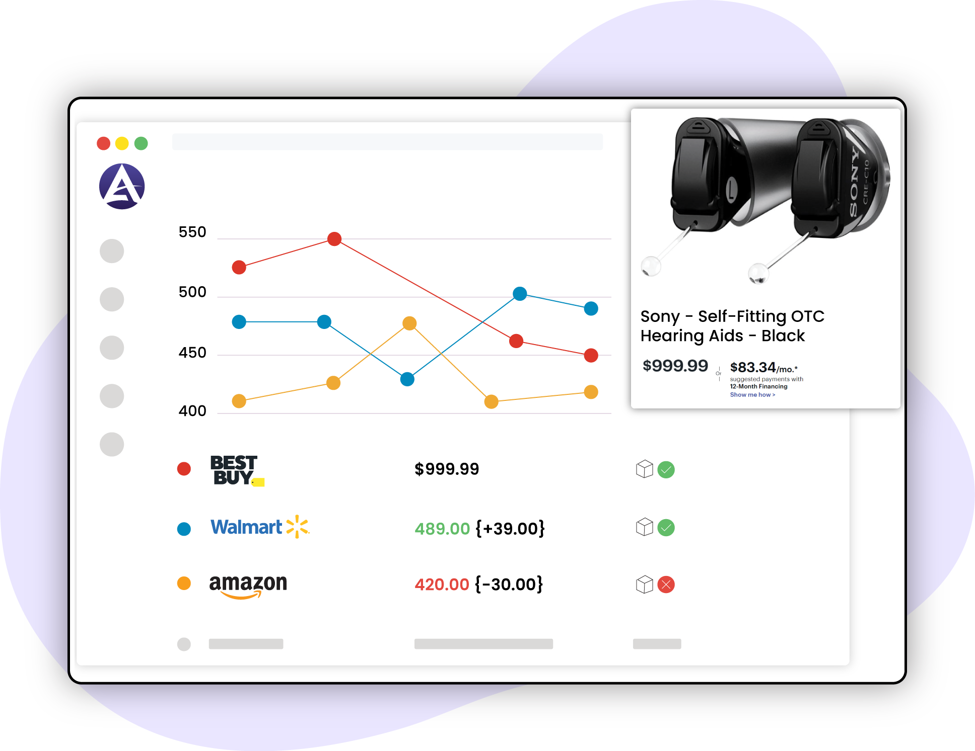 Price-Monitoring