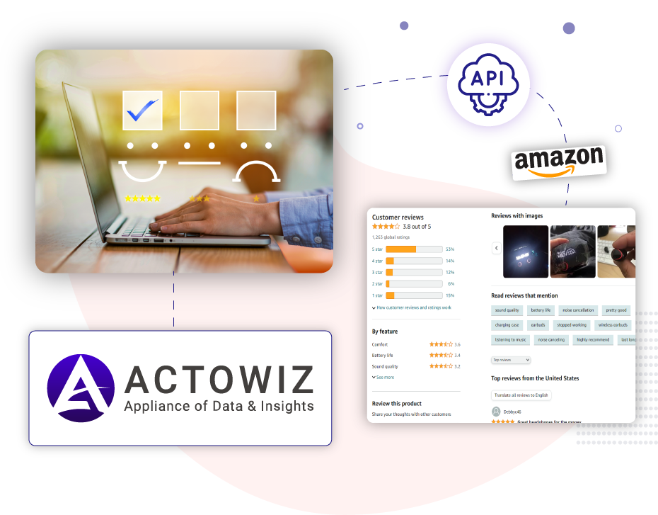 Actowiz-Solutions-The-top-choice-across-industries-for-Amazon-Product-Data-API