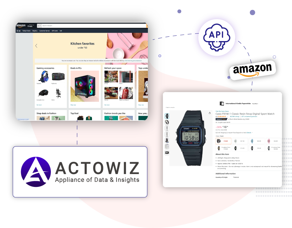 Actowiz-Solutions-The-top-choice-across-industries-for-Amazon-Seller-API