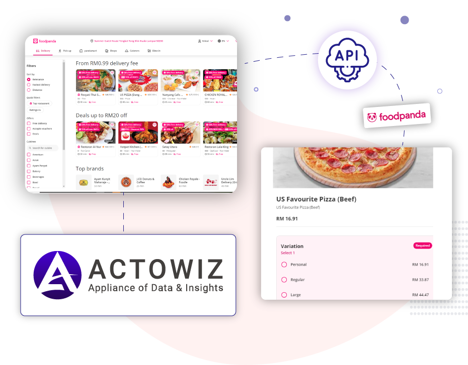 Actowiz-Solutions-The-top-choice-across-industries-for-Foodpanda-API