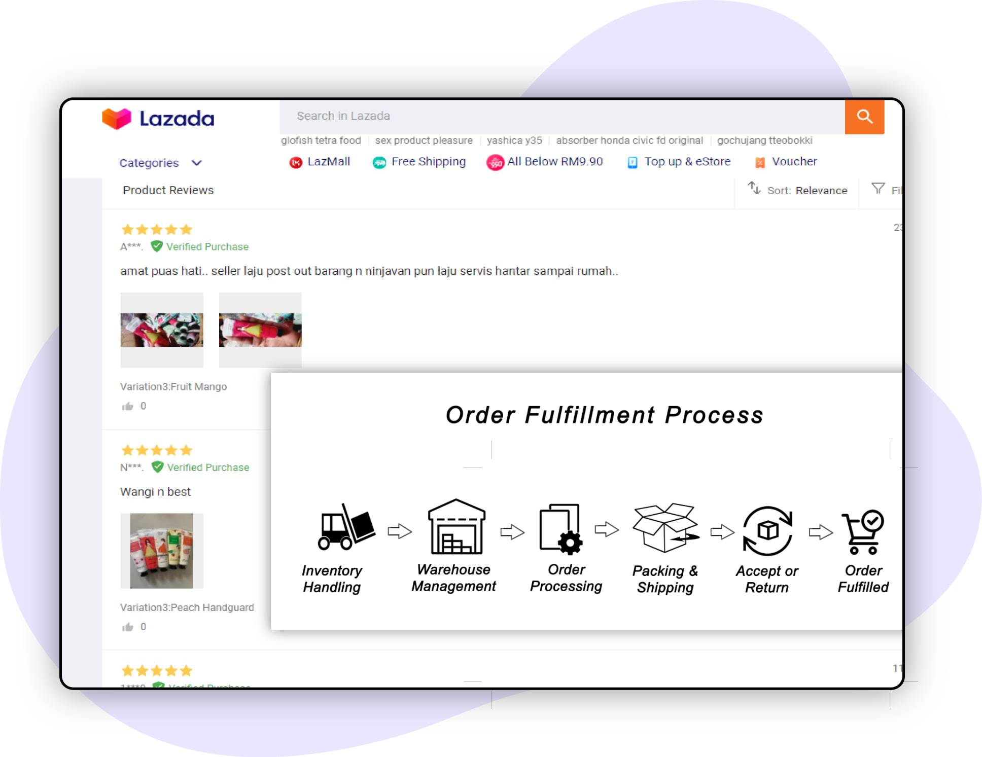 Order-Fulfillment-and-Logistics-Optimization