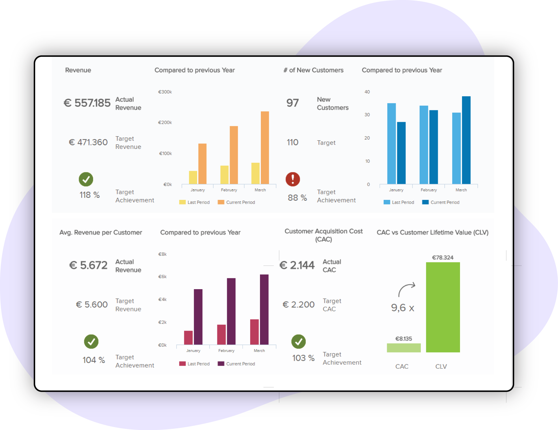 Market-Research-and-Analysis