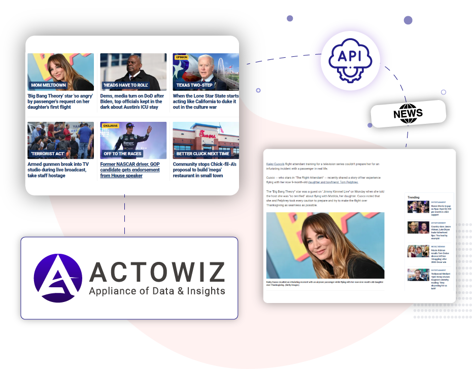 Actowiz-Solutions-The-top-choice-across-industries-for-News-Data-Extraction-API