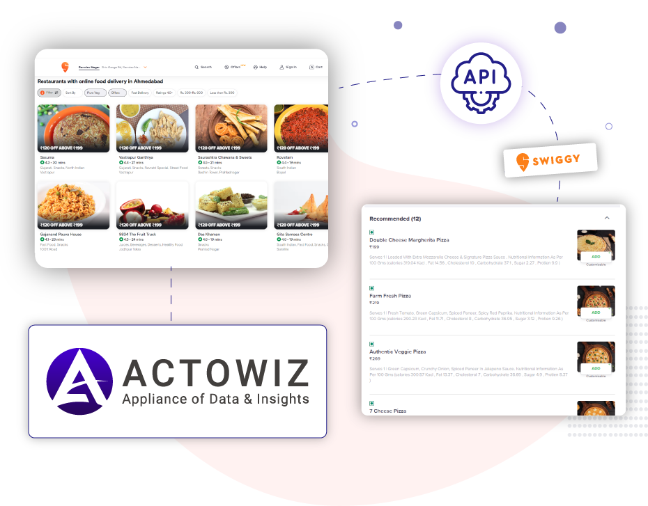 Actowiz-Solutions-The-top-choice-across-industries-for-Swiggy-API