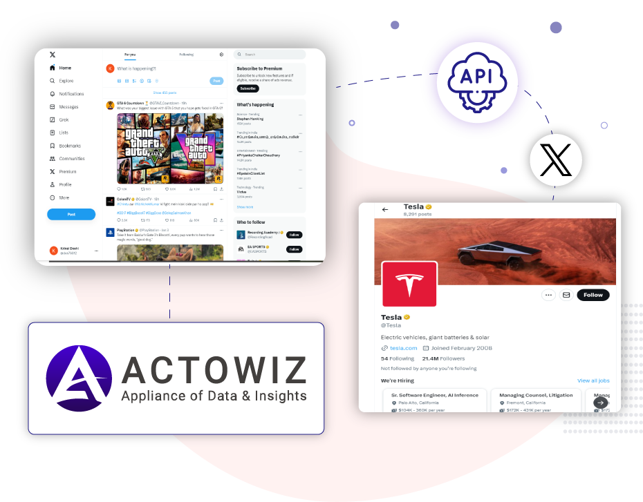 Actowiz-Solutions-The-top-choice-across-industries-for-Twitter-Scraping-API