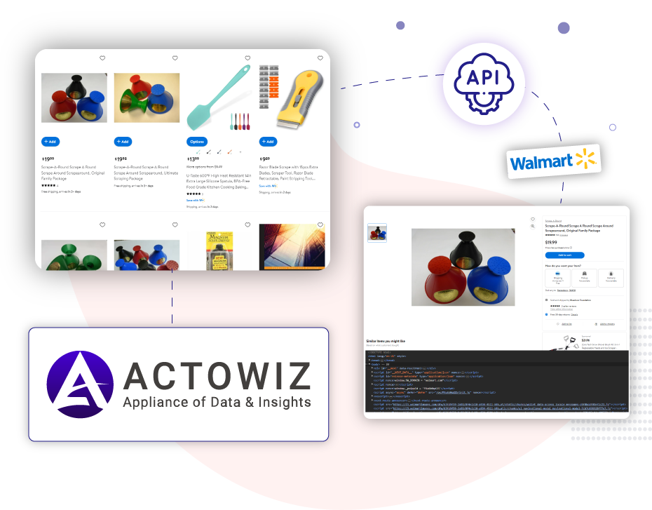 Actowiz-Solutions-The-top-choice-across-industries-for-Walmart-Product-API