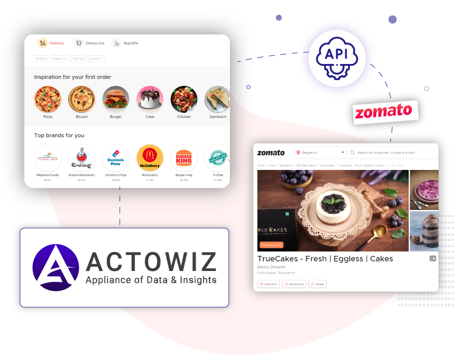Actowiz-Solutions-The-top-choice-across-industries-for-Zomato-API