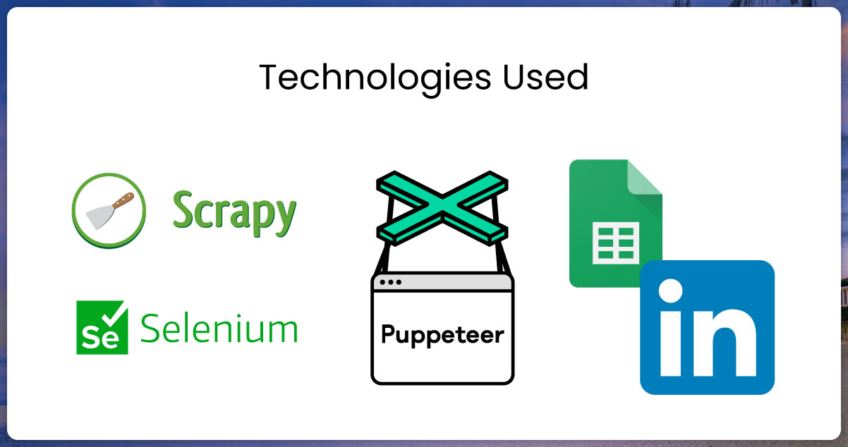 Technologies-Used