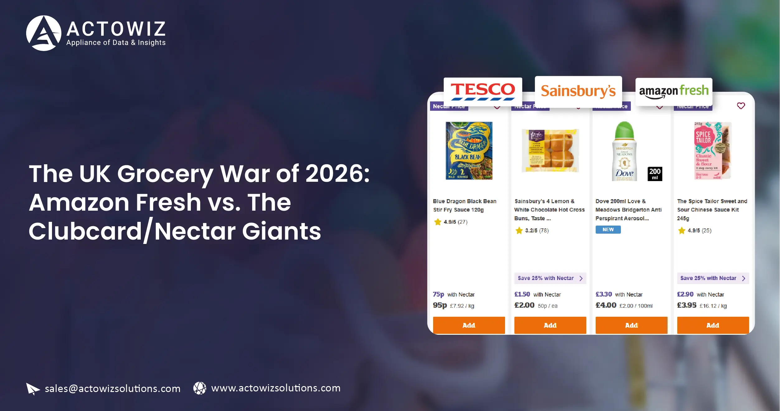 Amazon Fresh vs Tesco & Sainsbury’s Price Match | Actowiz