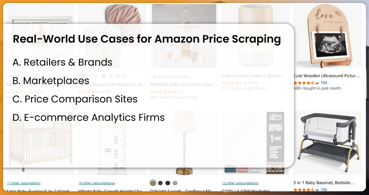 Real-World-Use-Cases-for-Amazon-Price-Scraping