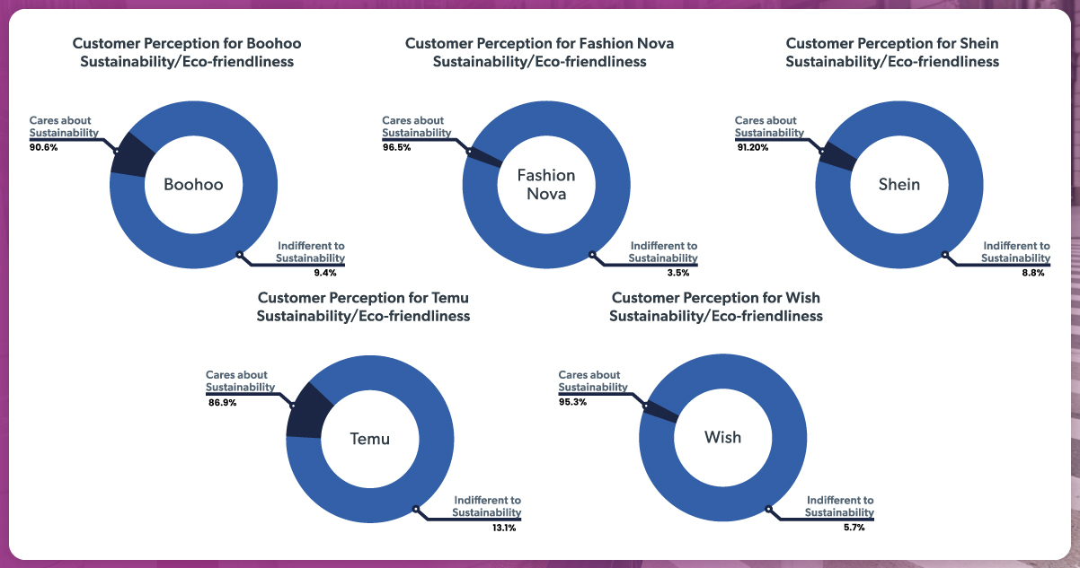 A-2021-LendingTree-survey-found-that