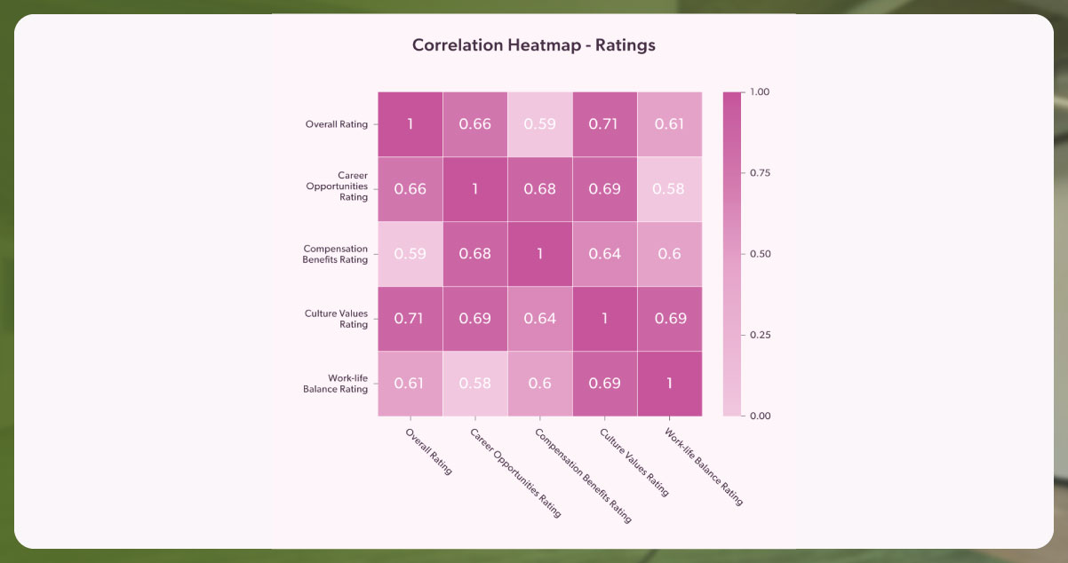 Shades-of-Companies-Nuanced-Evaluations