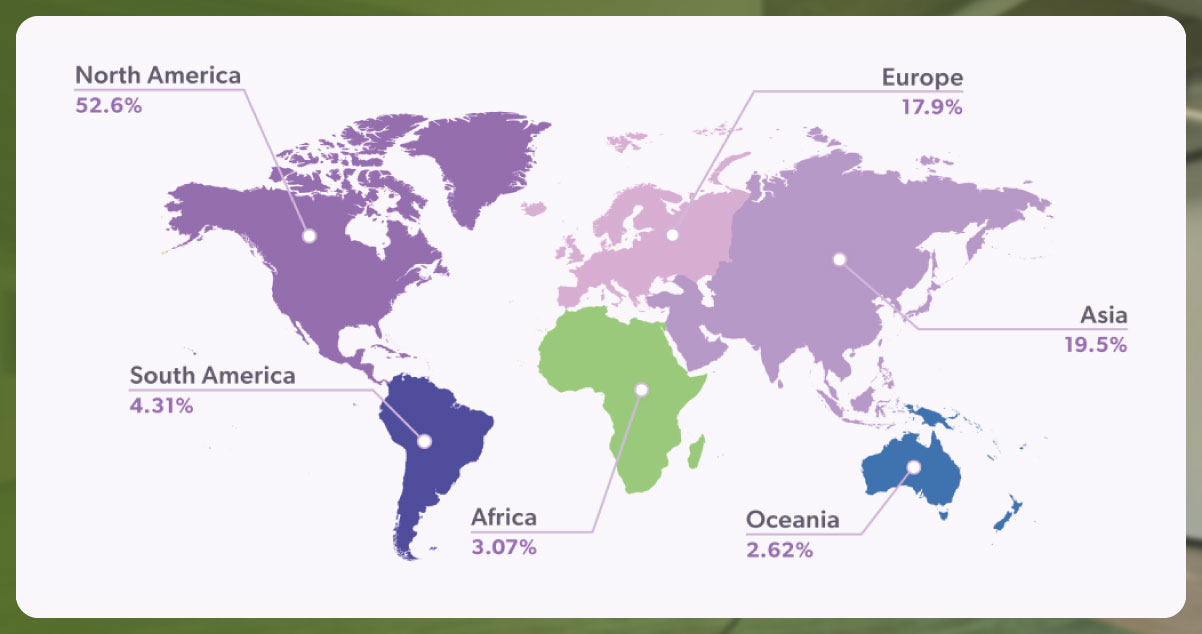 The-prominence-of-job-concentrations-in-North-America