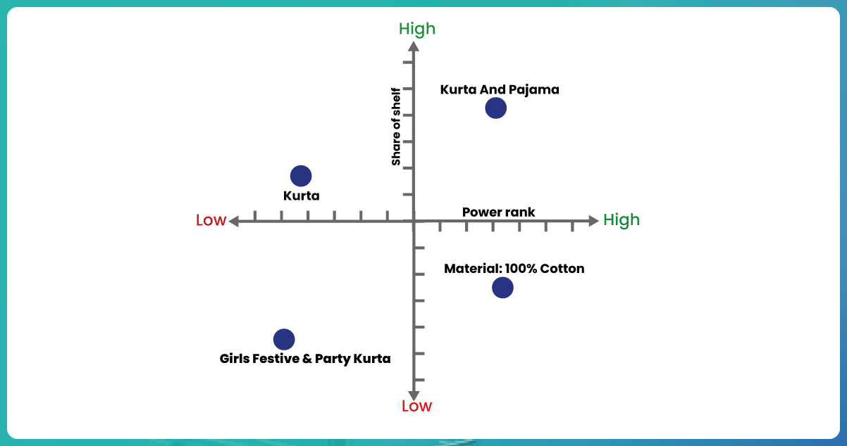 Strategic-Evaluation-of-Future-Success-Probability