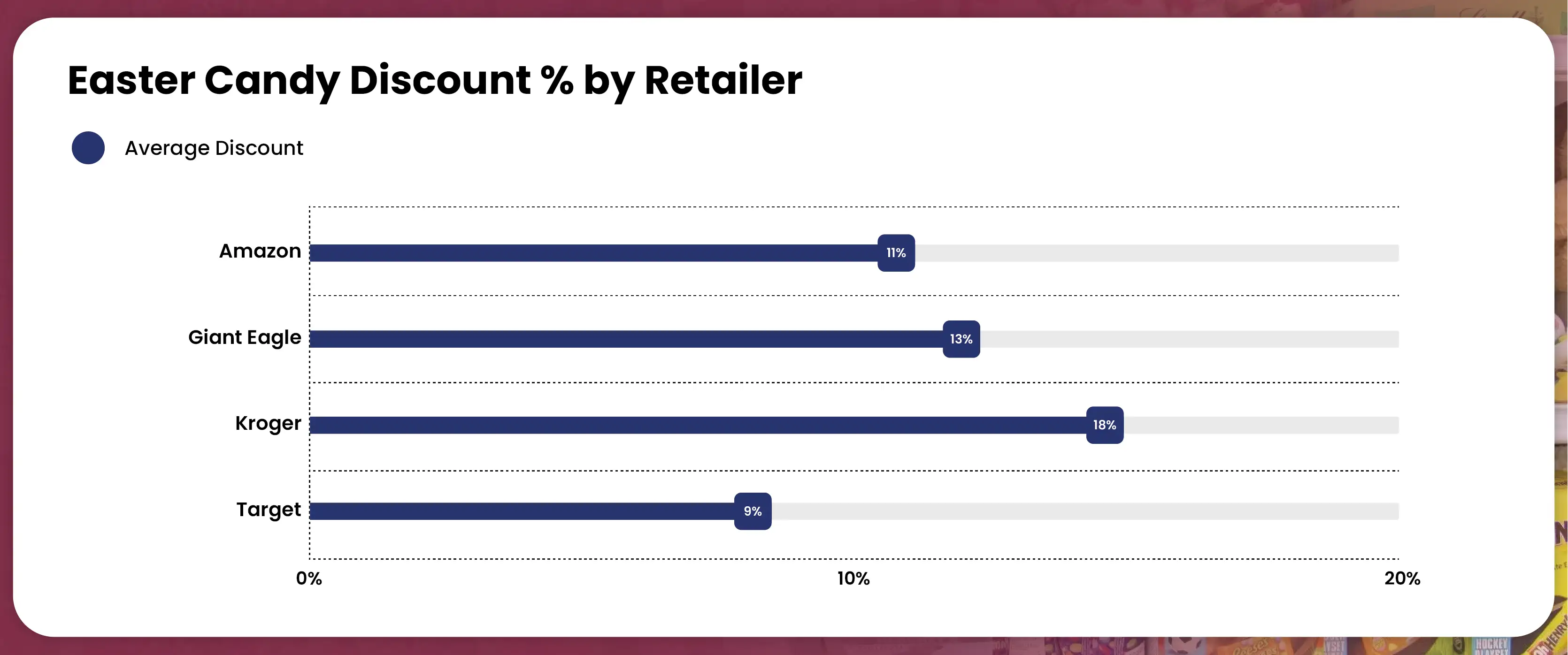 Retailers-and-Brands-Offer-Easte-Discounts-to-Attract-Shoppers-01