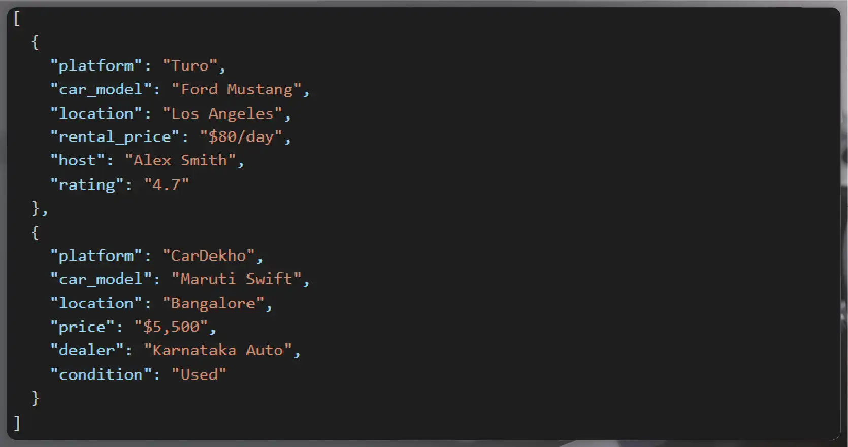 Sample-Dataset-Snapshot