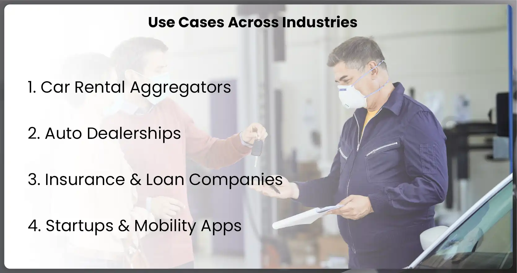 Use-Cases-Across-Industries