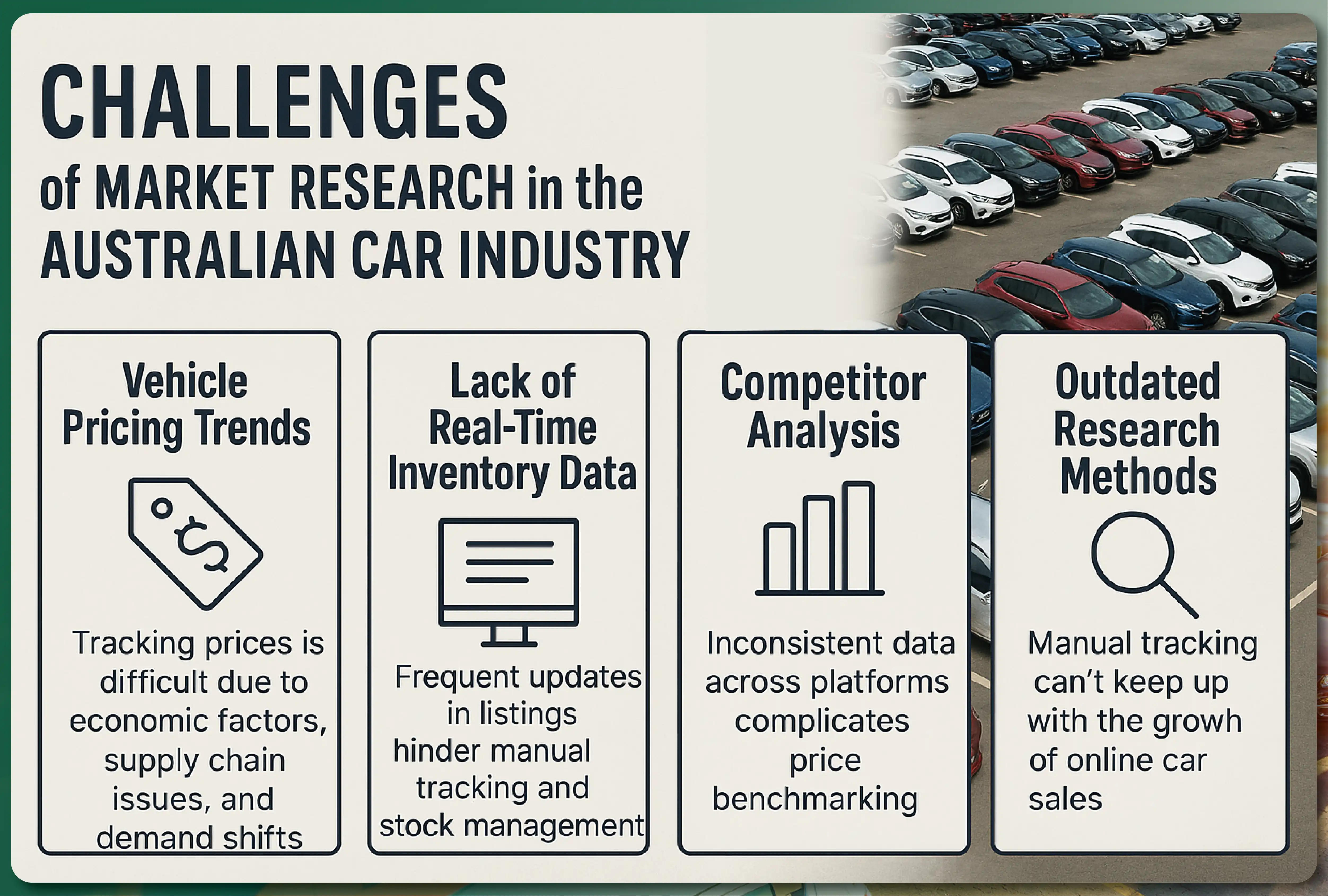 Challenges-of-Market-Research-in-the-Australian-Car-Industry