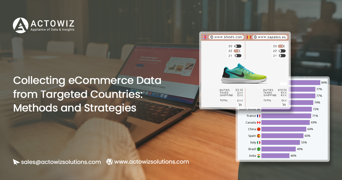 Collecting-eCommerce-Data-from-Targeted-Countries-Methods-and-Strategies
