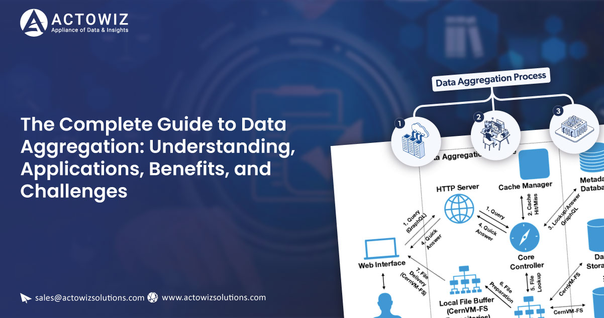The-Complete-Guide-to-Data-Aggregation-Understanding-Applications-Benefits-and-Challenges