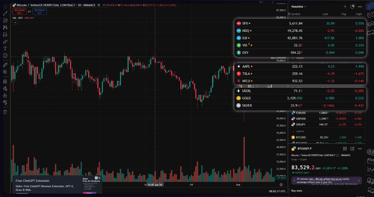 Key-Data-Points-in-Cryptocurrency-Price-Scraping