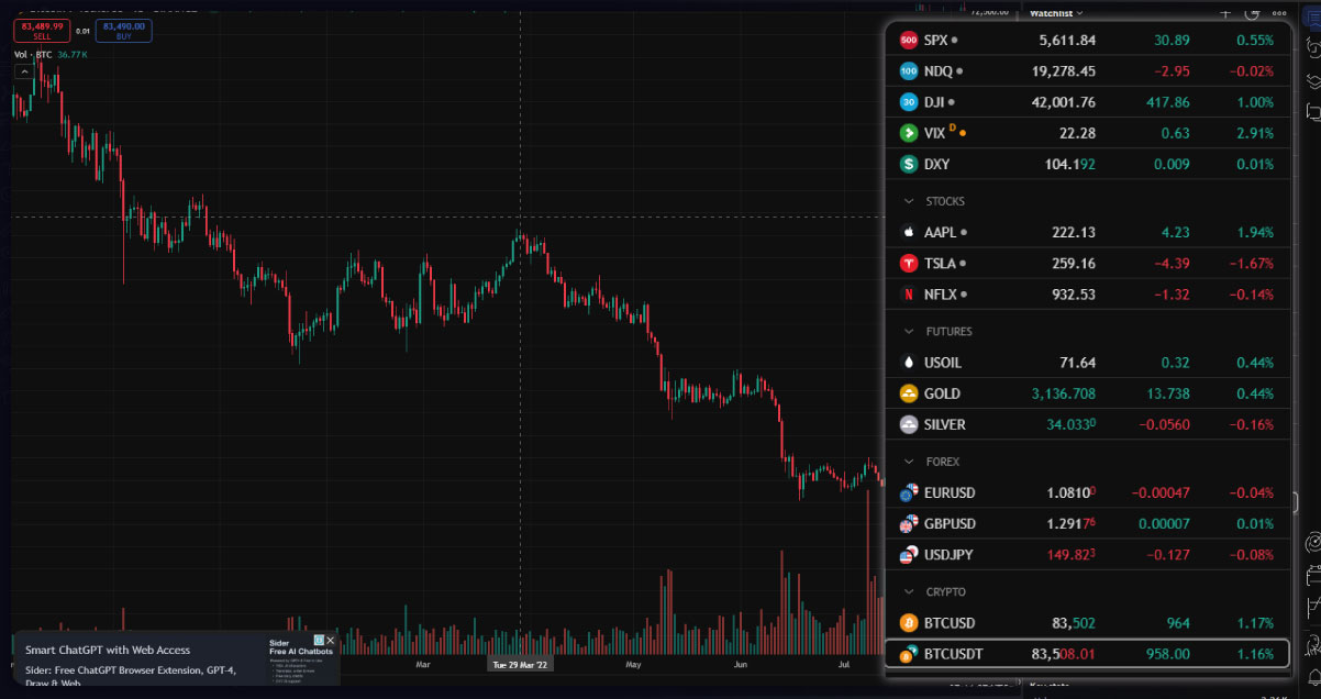 Why-Scrape-Cryptocurrency-Price-Trends