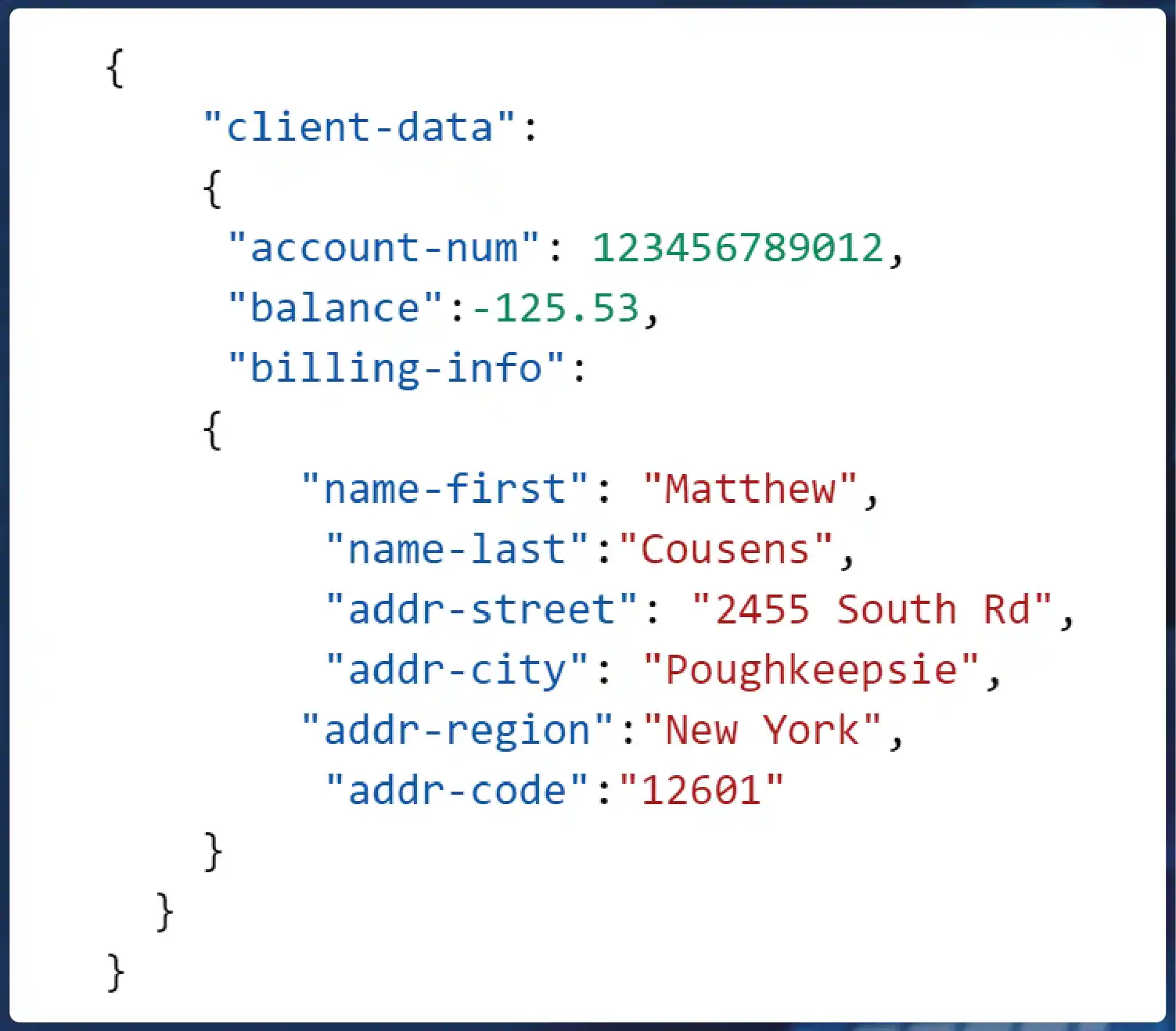 JSON Parsing with Python - Scrape Parse Data Python