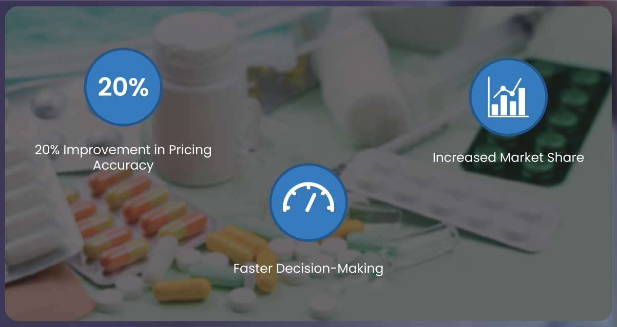 Enhancing-Competitive-Intelligence-with-Actowiz-Solutions