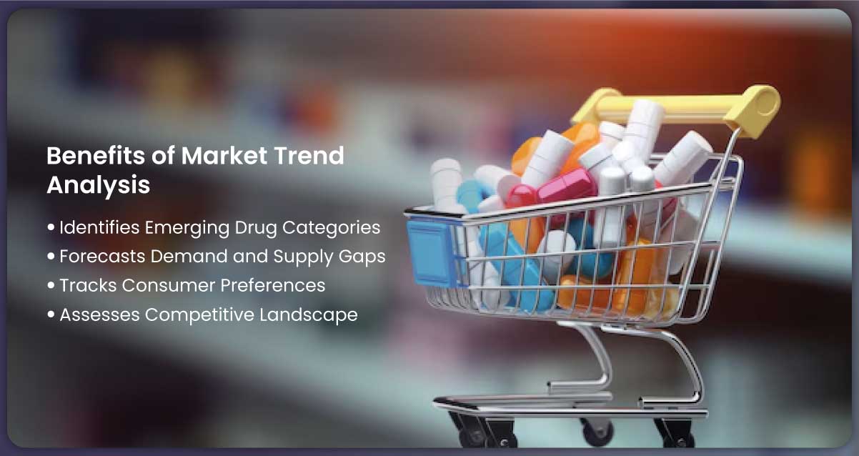 Pharmaceutical-Market-Trends-Analysis-with-Web-Scraping