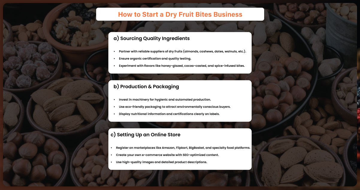 How-to-Start-a-Dry-Fruit-Bites-Business