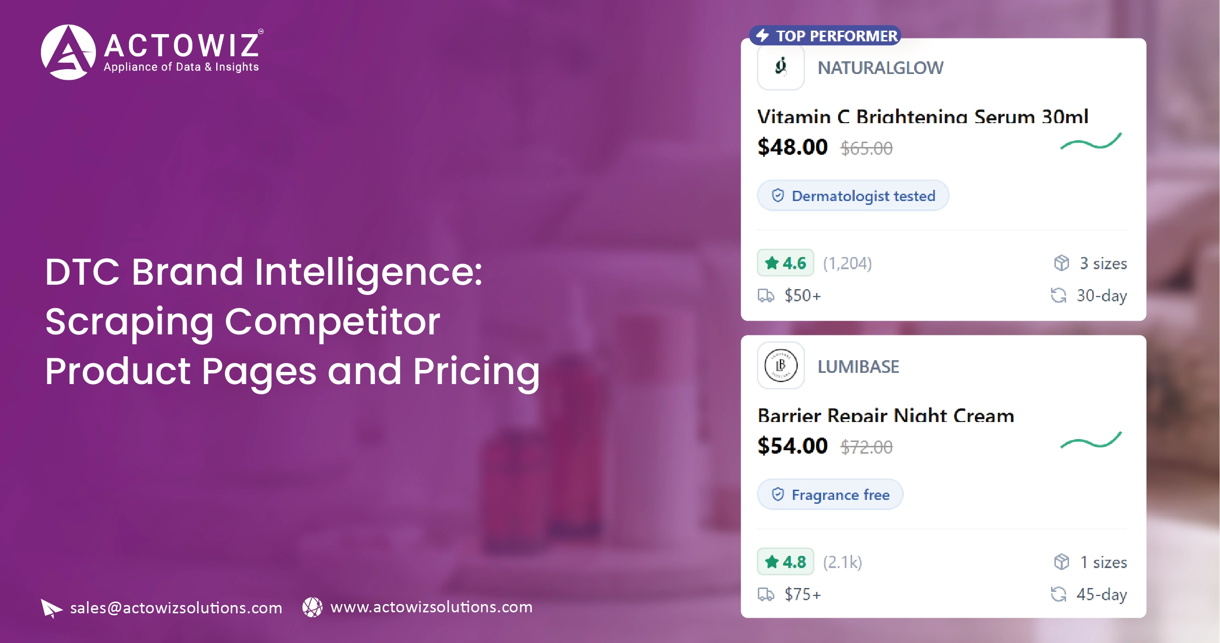Albertsons Grocery Data Scraping API