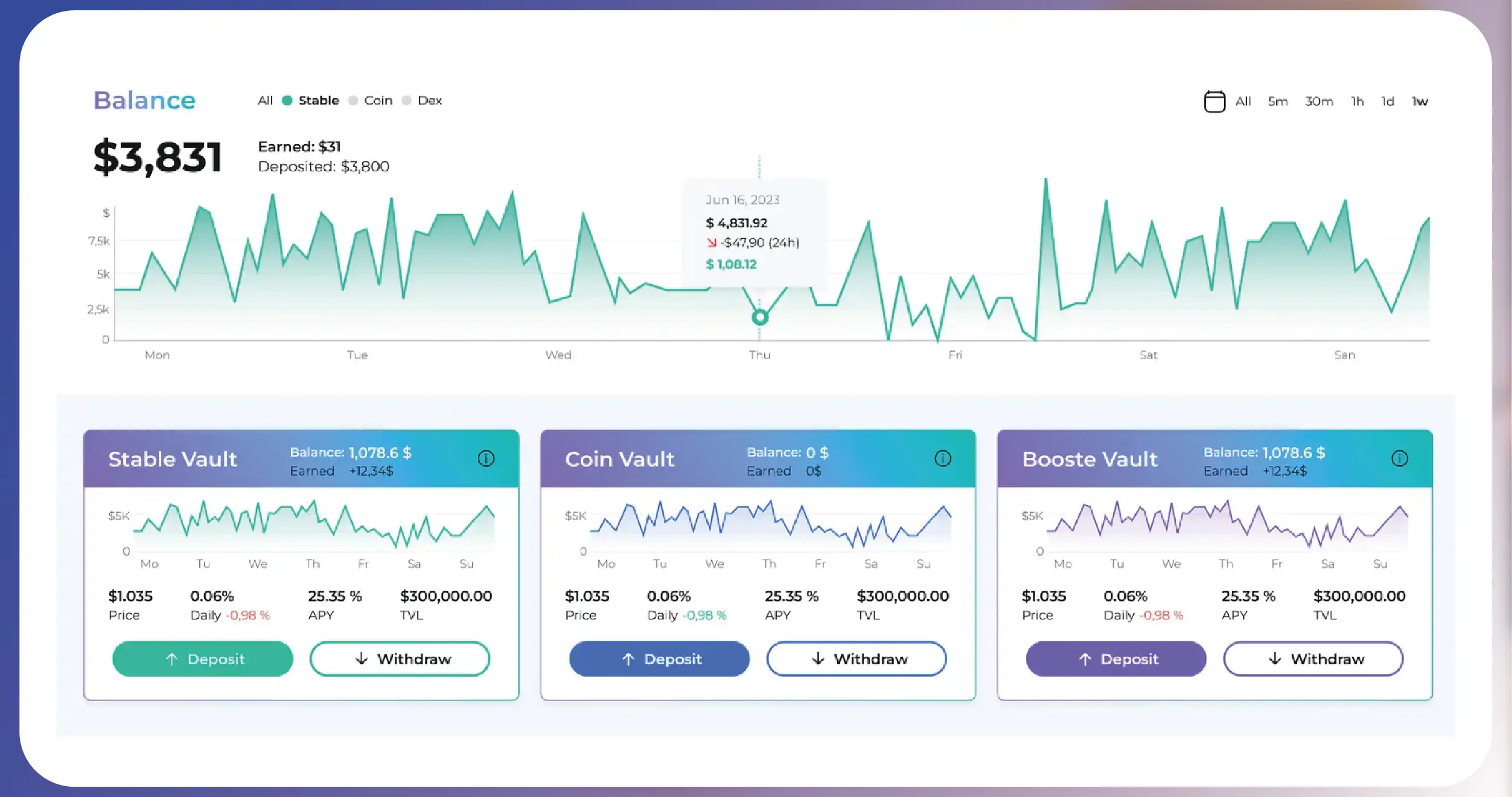 How D2C Brands Track Prices on Amazon & Flipkart | Actowiz