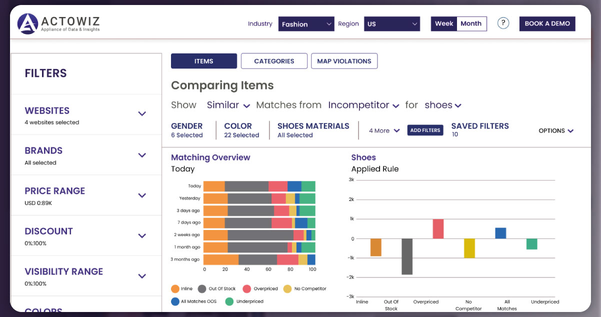 Actowiz-Solutions-software