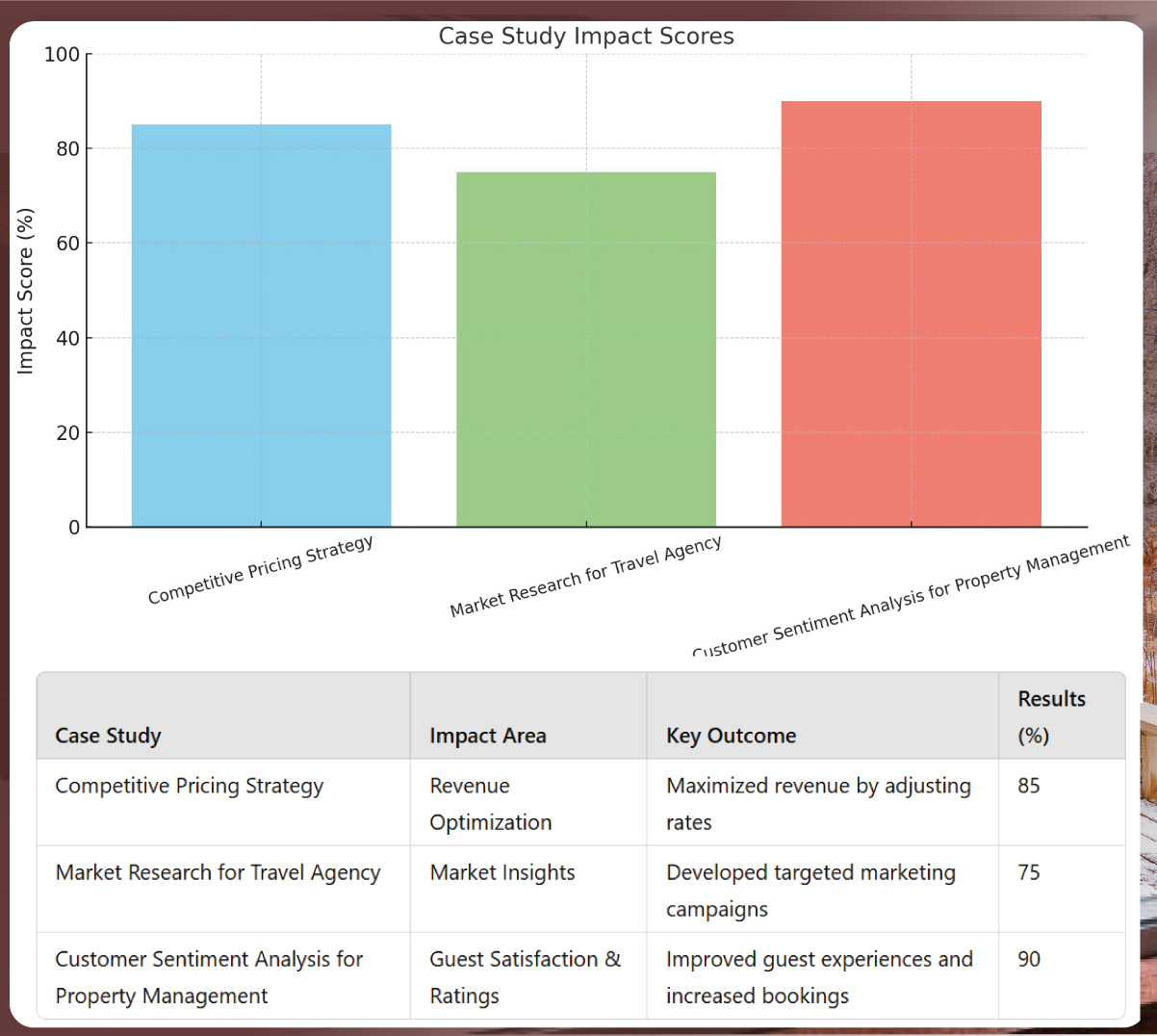 img-Case-Studies-&-Use-Cases