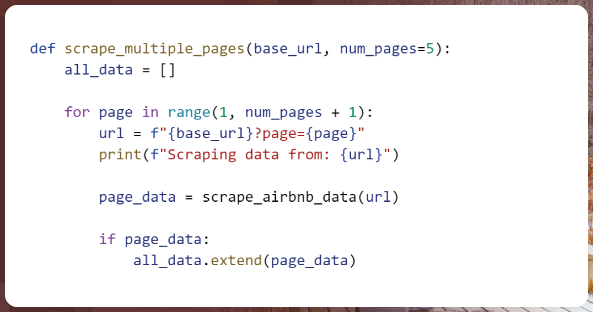 img-Scraping-Multiple-Page