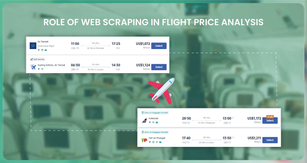 Role-of-Web-Scraping-in-Flight-Price-Analysis Role-of-Web-Scraping-in-Flight-Price-Analysis