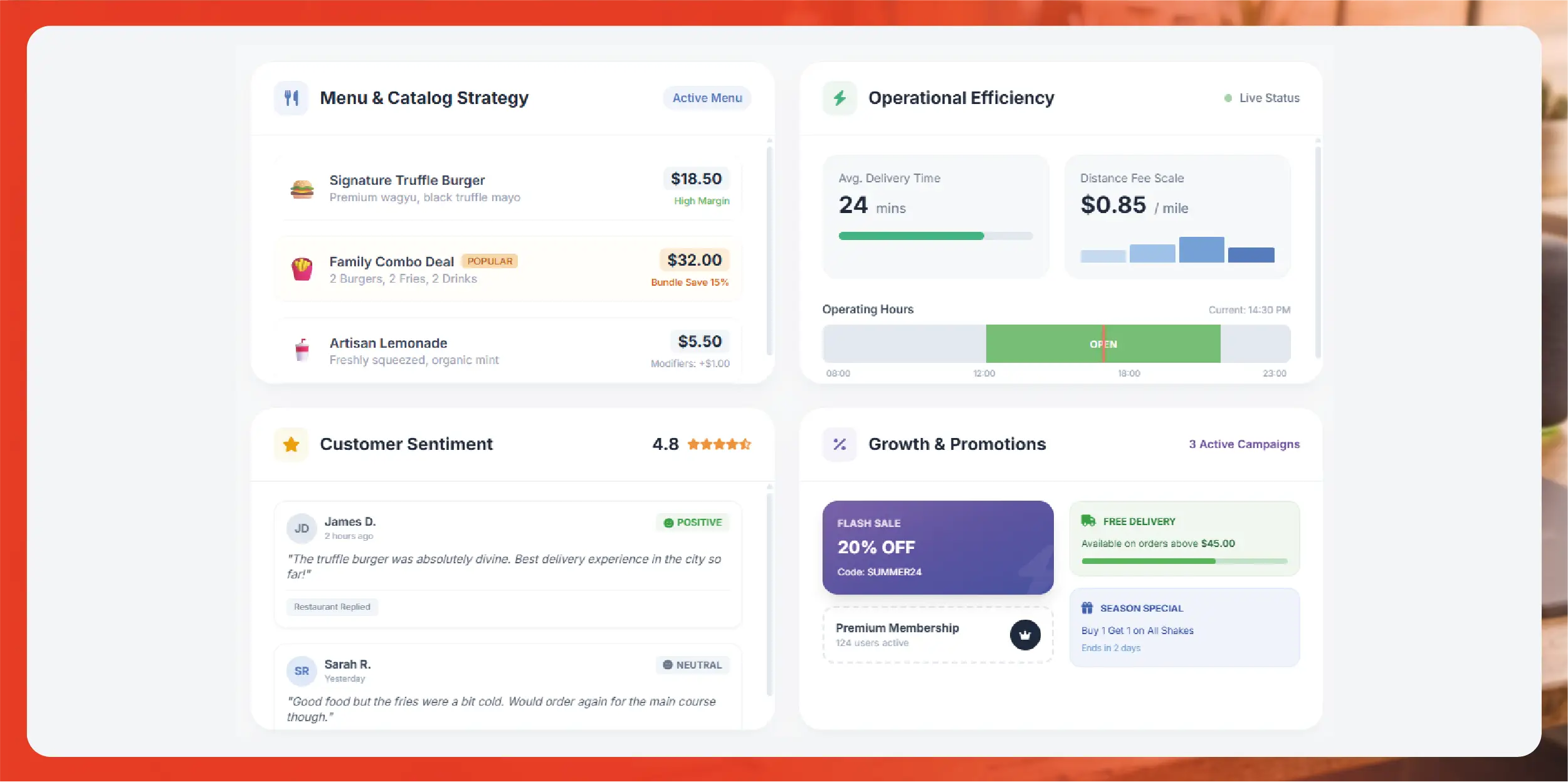 Food Delivery Data Scraping | DoorDash, Uber Eats, Instacart Analytics