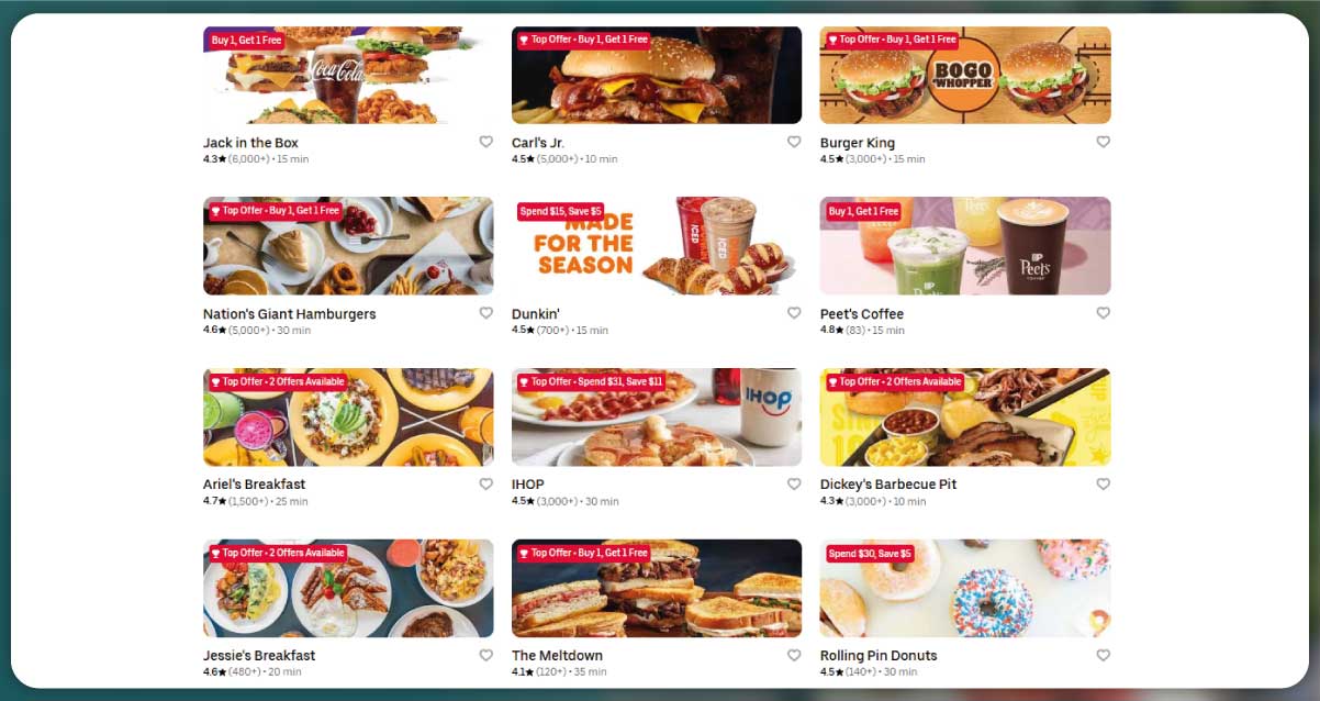 Importance-of-Tracking-Menu-Prices-and-Discount