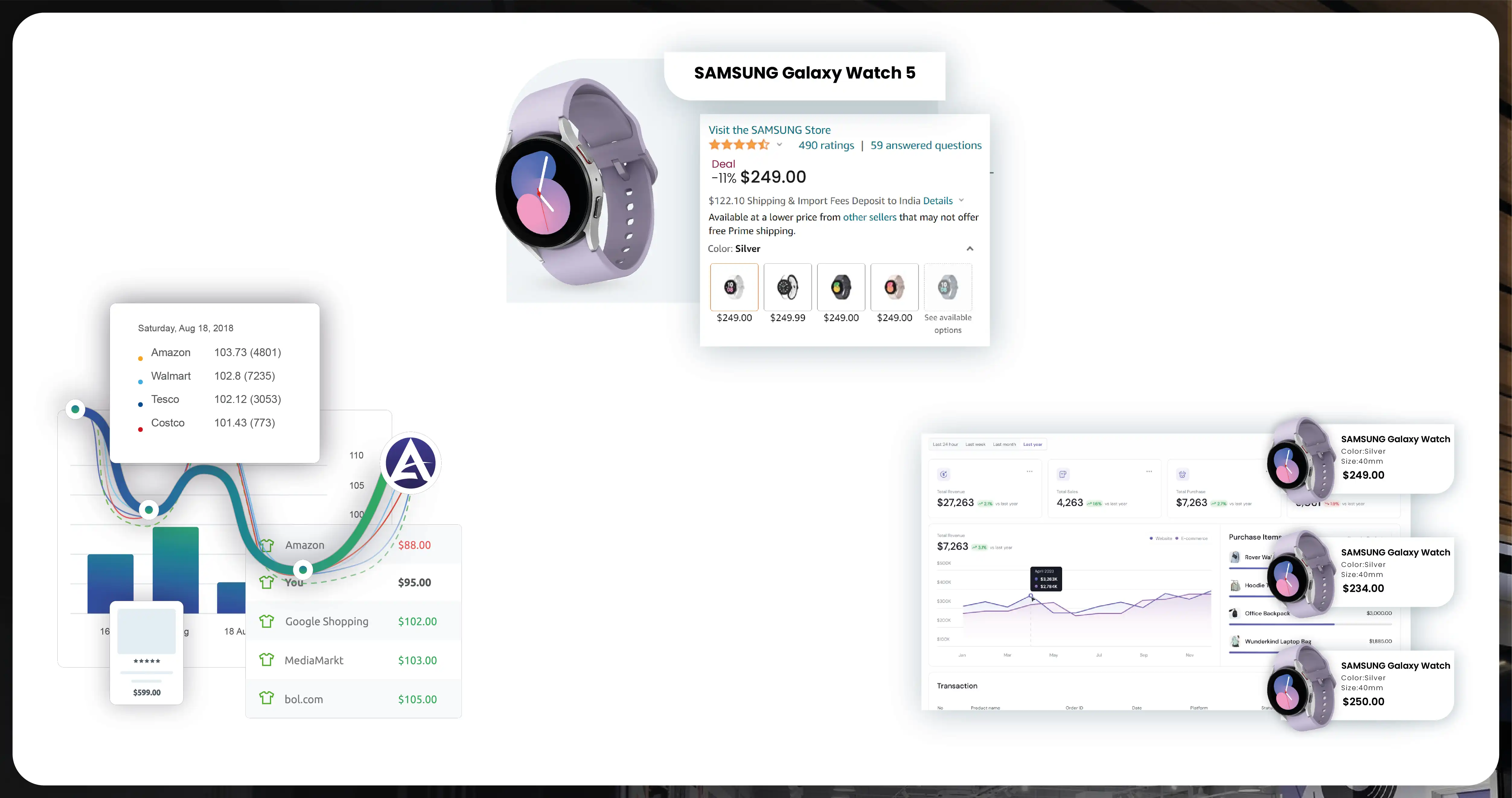 Key-Benefits-for-Sneaker-Resellers-and-E-commerce-Businesses