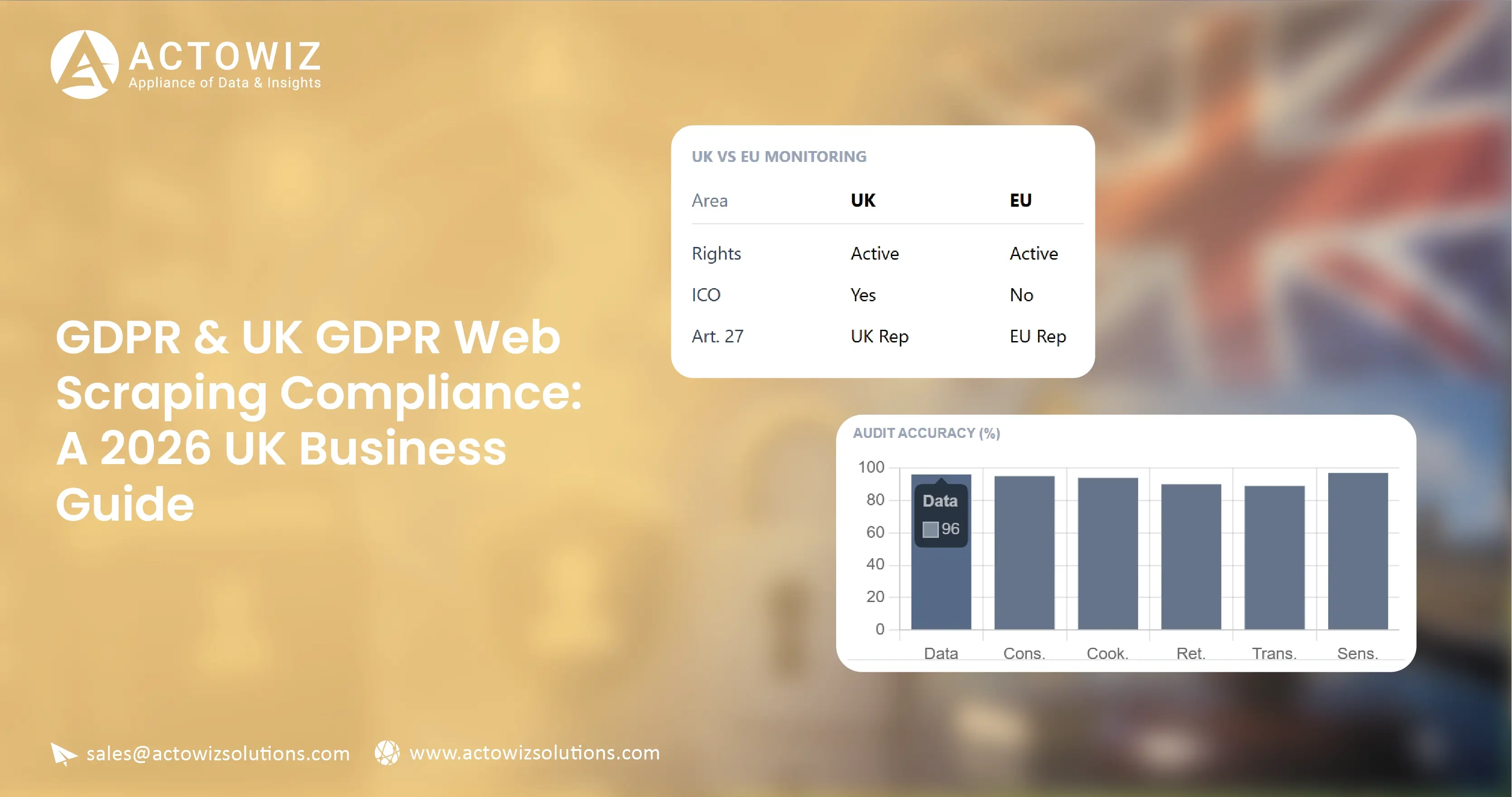 GDPR & UK GDPR Web Scraping Compliance: 2026 UK Guide | Actowiz