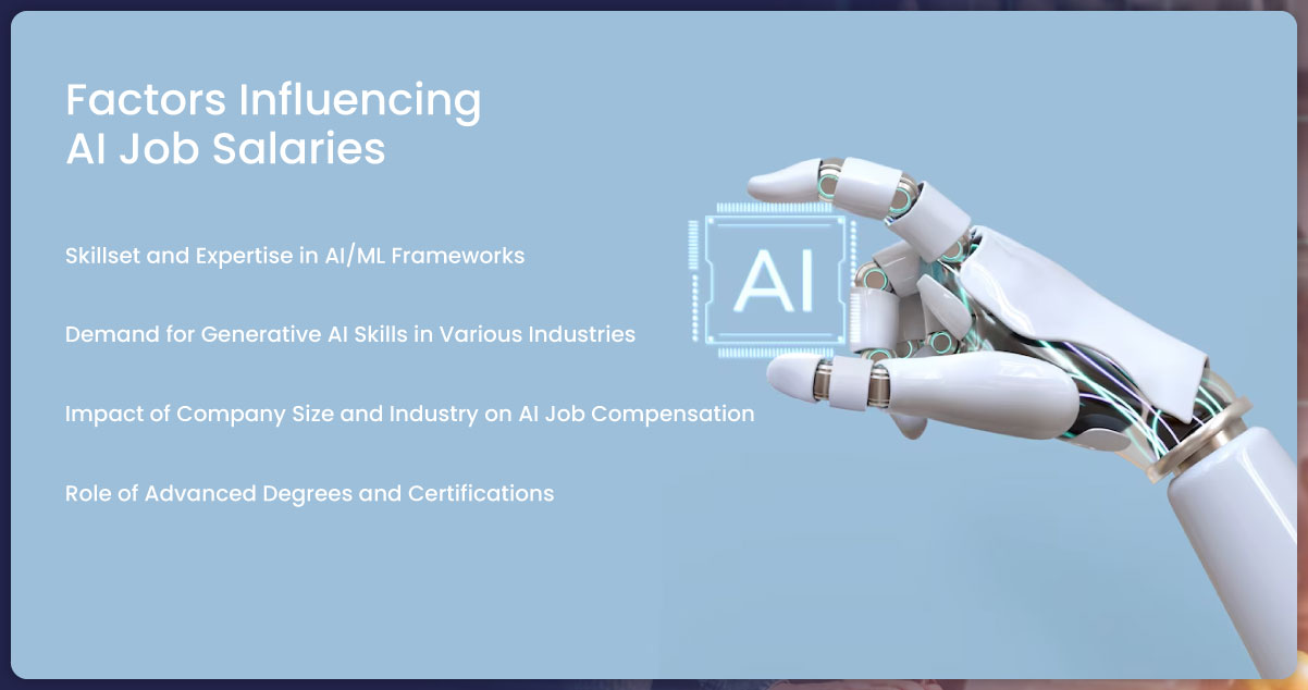 Factors-Influencing-AI-Job-Salaries
