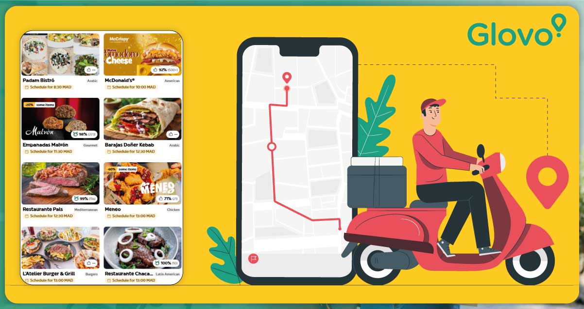 About-Glovo