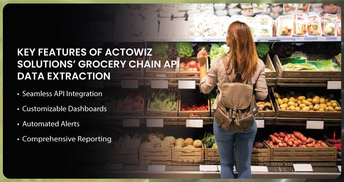 Transform Inventory Management - Grocery Chain API Data Extraction