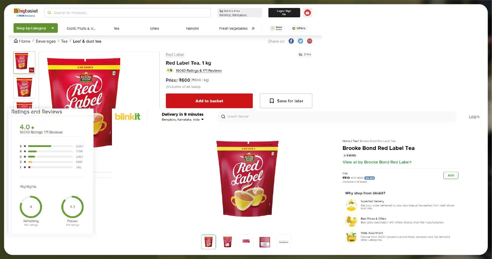 The-Importance-of-Grocery-Price-Data-Intelligence-Services