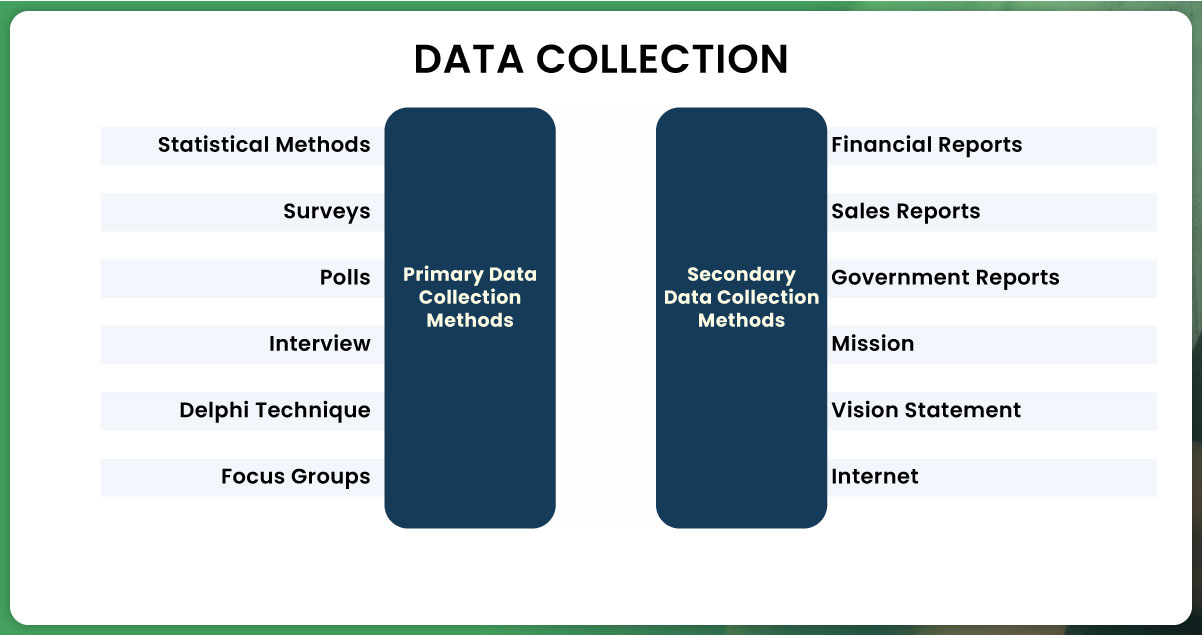 Manual-vs-Automated-Data-Collection-Making-the-Right-Choice