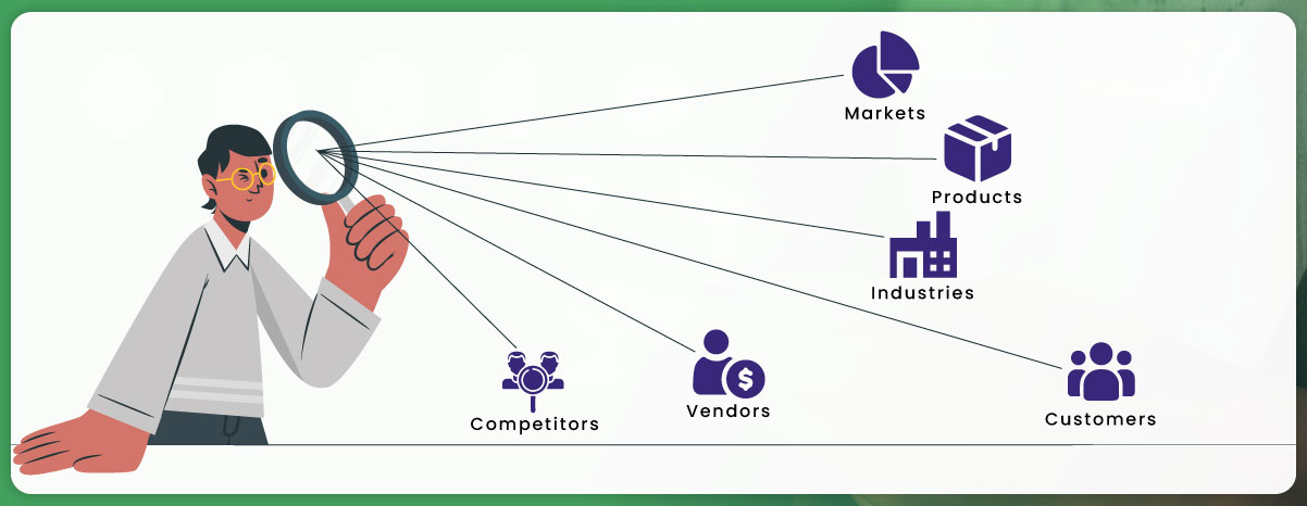 Market-Research-and-Competitive-Analysis