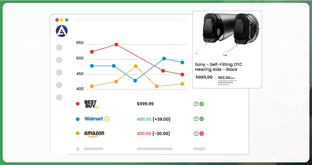 Price-Monitoring-and-Dynamic-Pricing