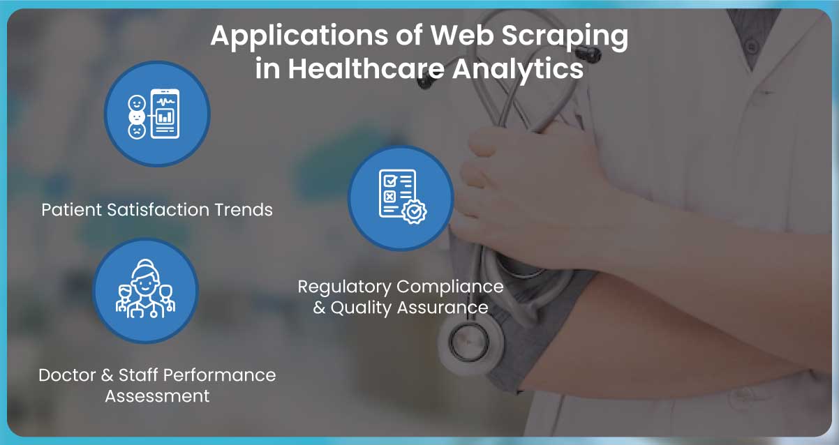 Applications-of-Web-Scraping-in-Healthcare-Analytics