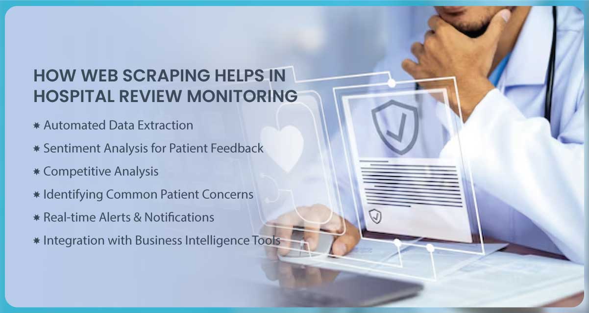 How-Web-Scraping-Helps-in-Hospital-Review-Monitoring